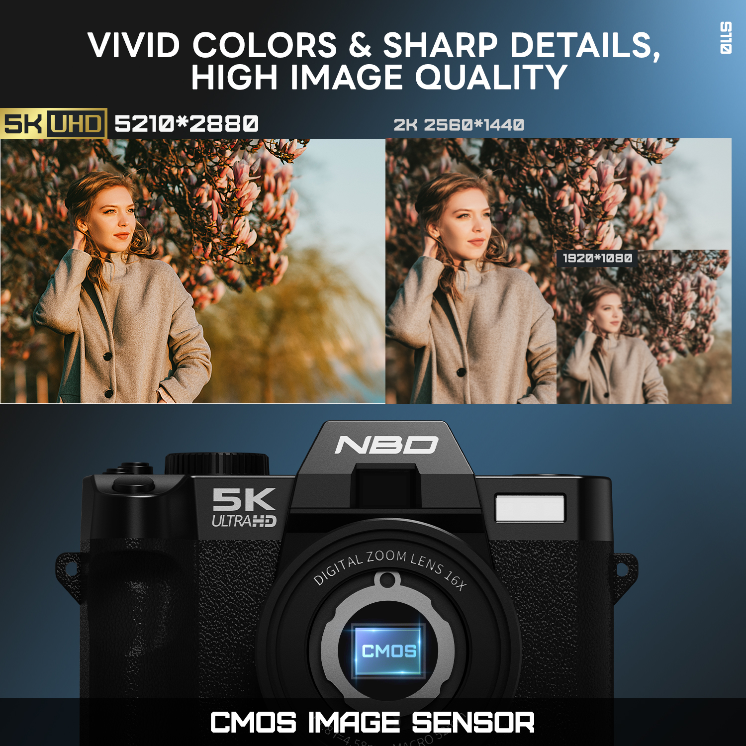NBD Digital Cameras 5K&48MP Ph - Lifestyle Of Korean review and price